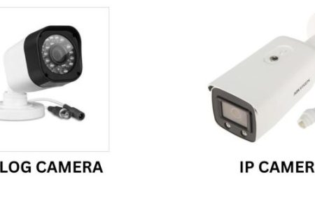 ip & analog cctv systems
